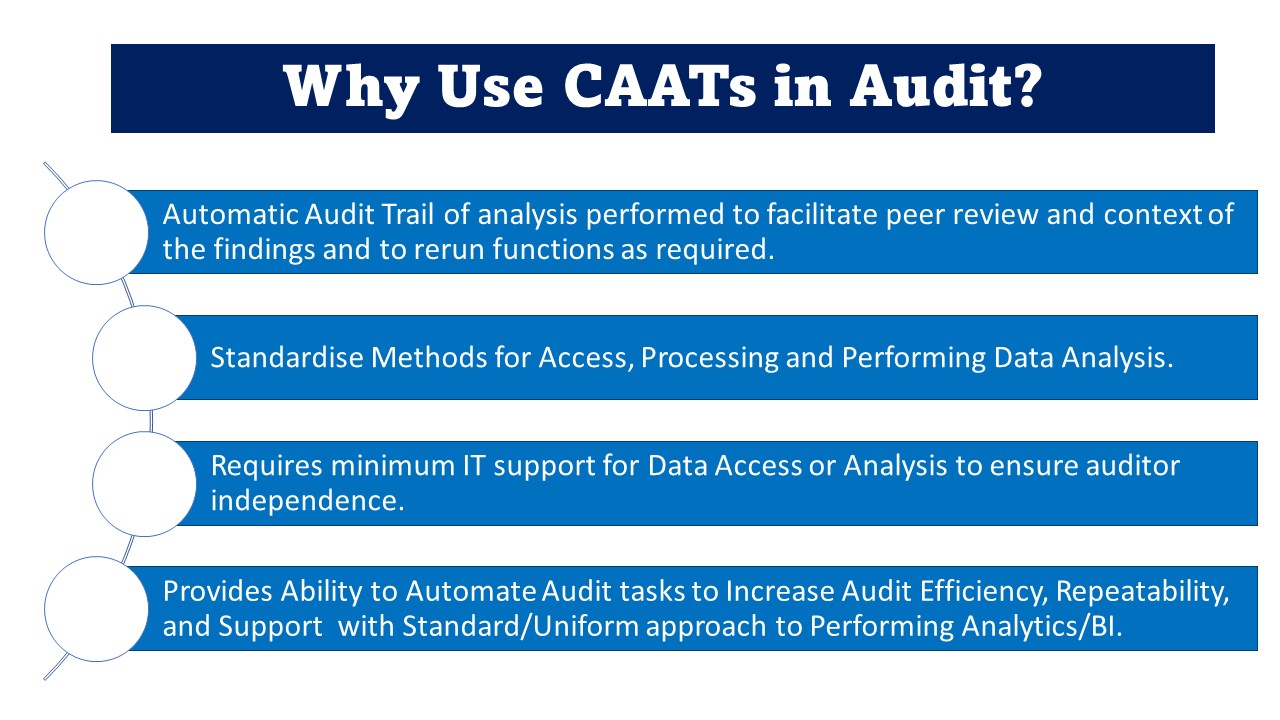 Why use SCAAT2