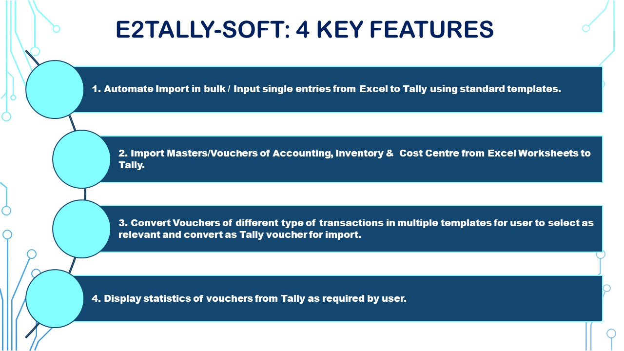 E2Tally-Soft:7 Key FEatures
