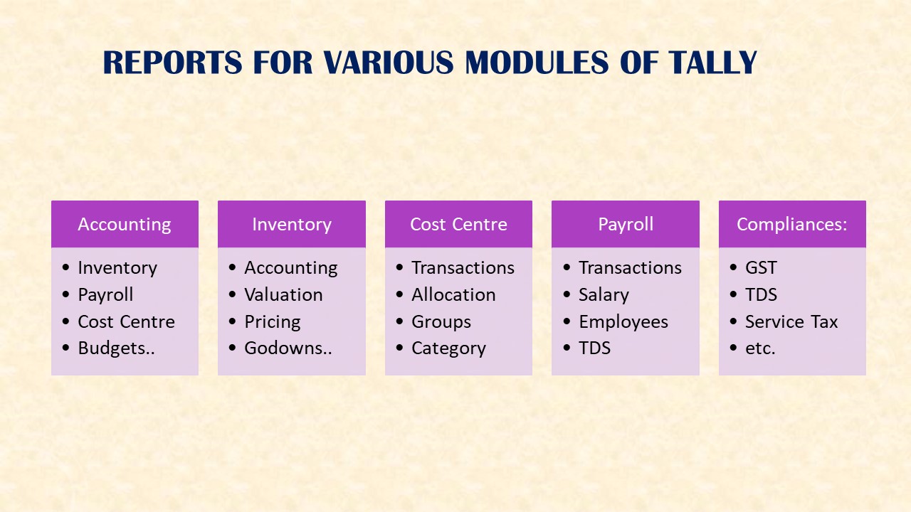 Key Features of GST-CAAT