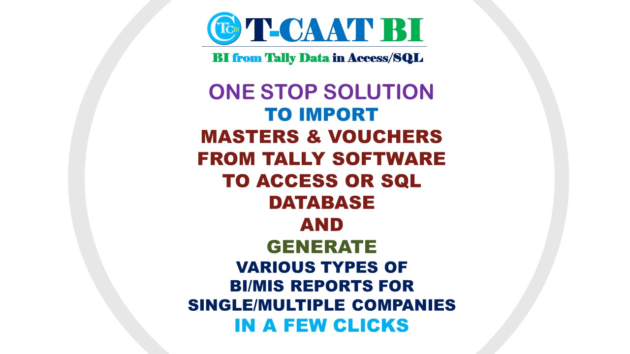 Why use T-CAAT BI