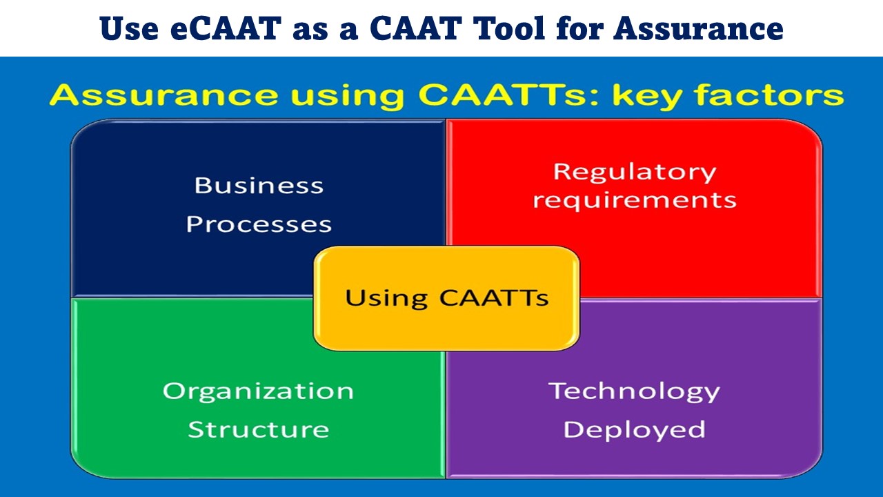 How To Use eCAAT Ent 5