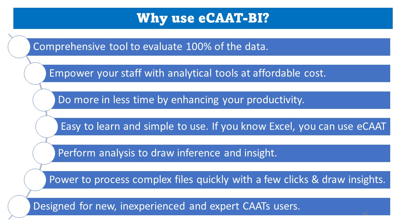 Why use SoftCAAT BI 7