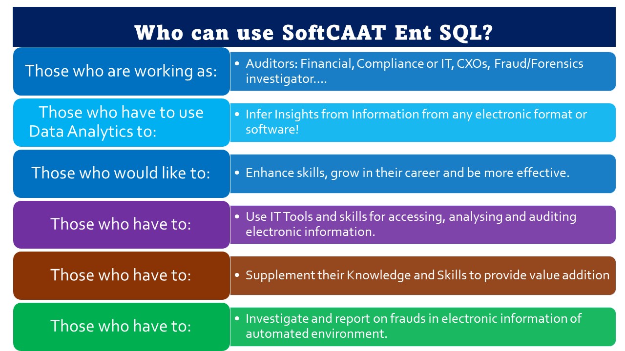 What is SoftCAAT Ent Sql 5
