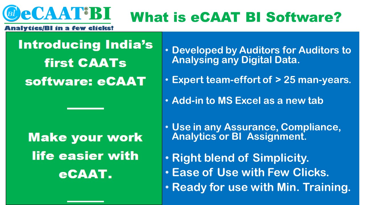 What is eCAAT BI 4