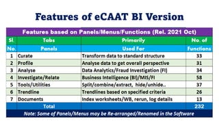 How to Analyse Digital Data?
 