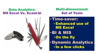 Key Features
 