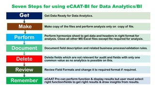 Investigate Data
• Pareto
• ABC/ABCD
• Quadrant
• Cluster/Percentile
• MIS –Multiple criteria
• Trendline
• Query – List t...