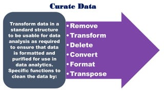 There are > 230 Functions in various panels and menus of eCAAT-BI
 
