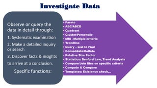 Use Case of eCAAT-BI: The Need
• A Prolific user of MS Excel who needs to generate various types of
MIS/BI Reports based o...
