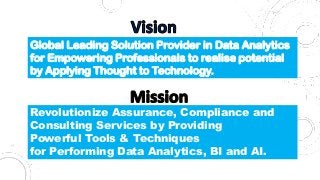 With Innovative Software Solutions,
We Empower CAs & CXOs to Harness:
Power of
Technology to
Provide Value
Addition throug...