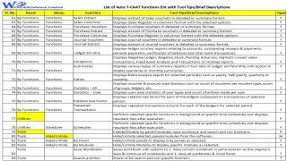 USE CASES OF T-CAAT ENT: USE CASE-4
Need:
CA firm primarily providing statutory audit
and consulting services pertaining t...