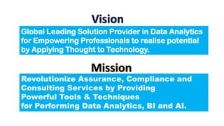 With Innovative Software Solutions,
We Empower CAs & CXOs to Harness:
Power of
Technology to
Provide Value
Addition throug...
