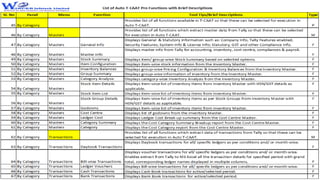 USE CASES OF AUTO T-CAAT PRO : USE CASE-3
Process(es):
• The CA firm exports all the reports using T-CAAT from the panels/...