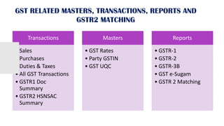 GST REPORTS SUB MENU HAS FOLLOWING FUNCTIONS:
→ GSTR 1
→ GSTR 2
→ GSTR 3B
→ GST E-SUGAM
→ GSTR 2 MATCHING
 