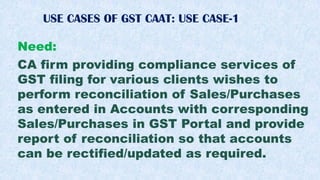 Intro of GST-CAAT 2022May01.pdf