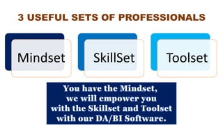 Utilities
• Specific Functions:
• Schedules selected
specific functions to
be performed at
specified time.
This function l...