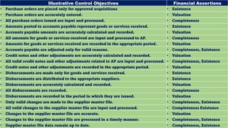 Intro of Key Features of Auto eCAAT Ent Software