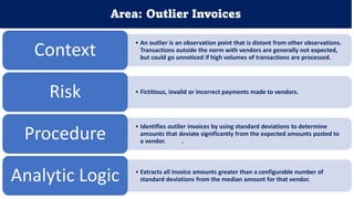 Intro of Key Features of Auto eCAAT Ent Software