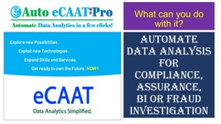 Why use Auto eCAAT Pro?
Comprehensive tool
to audit 100% of
the data.
Empower your
audit staff at
affordable cost.
Do more...