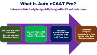 Need for Data Analytics in Audit
Provide
Assurance/Trust
by using
Technology
with CAATs or
Data Analytics
 