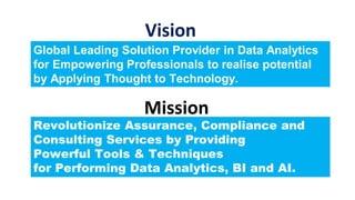 With Innovative Software Solutions,
We Empower CAs & CXOs to Harness:
Power of
Technology to
Provide Value
Addition throug...