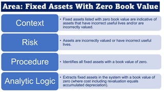 Intro of Key Features of  Auto eCAAT Pro Software
