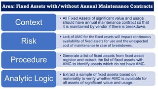 Intro of Key Features of  Auto eCAAT Pro Software