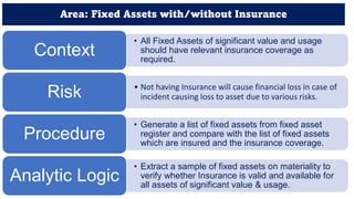 Intro of Key Features of  Auto eCAAT Pro Software