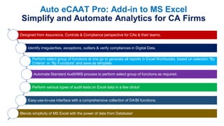 Features of Auto eCAAT
Ent & Pro Version
 