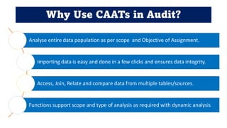 Approach to using Analytics
Problems to
Analyse
Get/Process
Data
Analyse
Results
Measure
Insights
Apply
Learnings
 