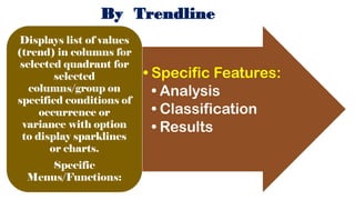 Specific Use Case of Auto S-CAAT: Testing Procedure
The CA firm decided to adopt following Test Procedures:
• Identify ano...