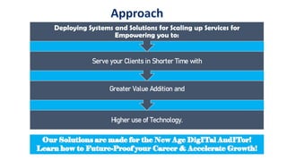 Add in to MS
Excel. Blends
simplicity of MS
Excel with the
power of SQL
Database!
Perform Powerful
Analytics on
large volu...
