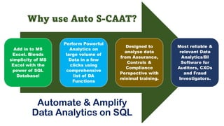 Intro of Key Features of Auto S-CAAT