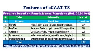 Challenges of Digital Data of Digital Age
Do you know how to navigate the information superhighway to increase your produc...