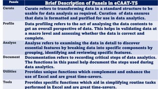 Utilities
• Specific Features:
• Rows/Columns
• Workbooks
• Worksheets
Provides unique
functions which
complement and
enha...