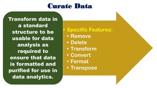 Tools
• Specific Features:
• Navigate
• Hide/Unhide
• Print
Provides specific
functions which
aid in simplifying
routine t...