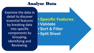 Use Cases
 