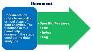 Use Case of eCAAT-TS: The Need
•A Prolific user of MS Excel who spends considerable
amount of daily in using various funct...