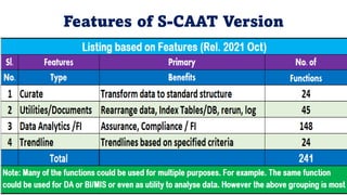 Can you Re-Imagine the Future of Auditing
with IT & Play a Key Role in Creating it with IT?
Internet and Information Techn...