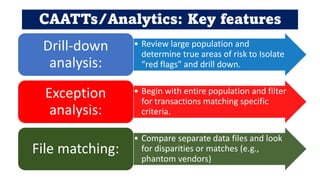 Who can use S-CAAT?
• Auditors: Financial, Compliance or IT, CXOs, Fraud/Forensics
investigator….
Those who are working as...