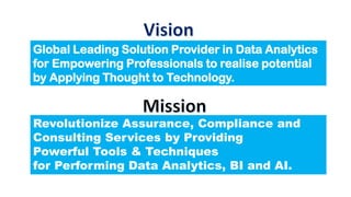 With Innovative Software Solutions,
We Empower CAs & CXOs to Harness:
Power of
Technology to
Provide Value
Addition throug...