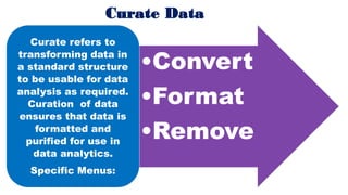 Utilities
•Tables
•Columns
•Hide / Unhide
•Print Setup
•Charts
Provides unique
functions which
complement and
enhance the ...