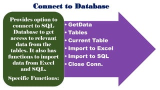 Generic Use Case of S-CAAT: Understand Relevant Functions
• The user selects the relevant functions in the Connect to Data...