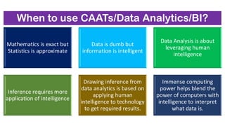 Functional Capabilities of CAATs
• Enables the reading of different record formats
and file structures
File access:
• Enab...