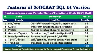 Need for Data Analytics in age of Digital Disruption
Technology is
driving rapid
transformation in
diverse and
dynamic way...