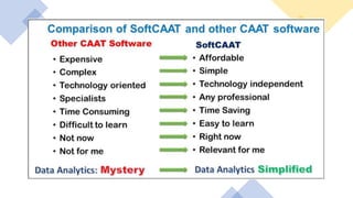 Panels Brief Description of Panels in SoftCAAT BI Ent SQL
File
Home
Provides options to create an auditee, audit, file and...
