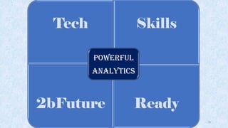 Key Features
 