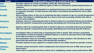 Use Cases
 