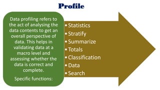 Use Case of
SoftCAAT-BI
(SQL):
Understand
Relevant
Functions
The user selects the relevant functions in the
Curate panel t...