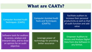 Need for Data Analytics in age of Digital Disruption
Technology is
driving rapid
transformation in
diverse and
dynamic way...